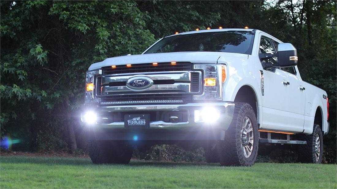 Best LED Headlight Bulbs | 2022 Updated Flashark