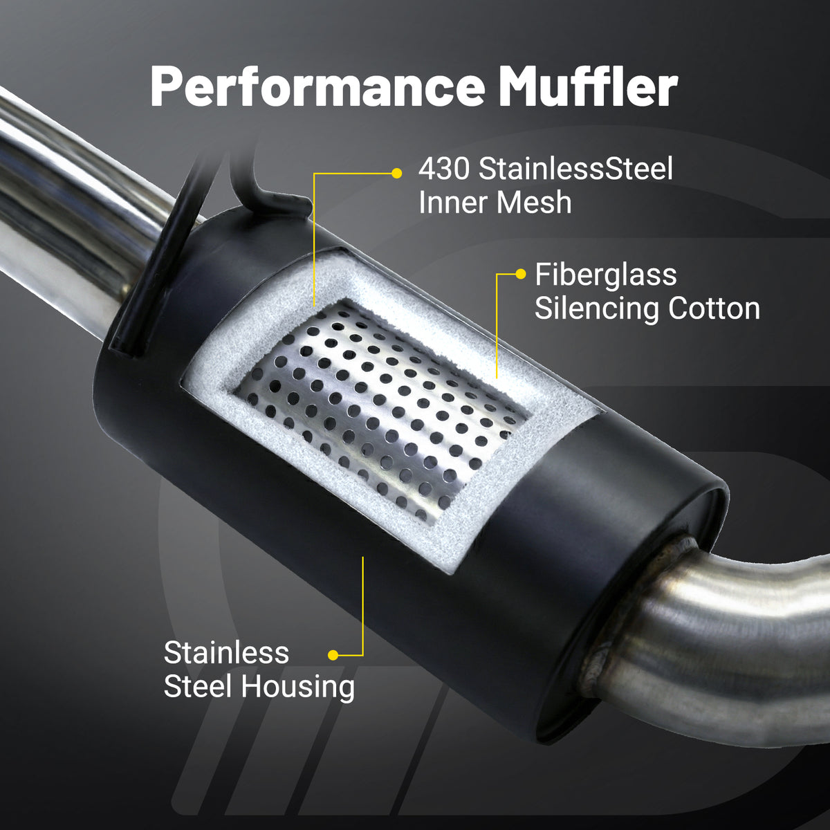 Catback Exhaust System For 2015-2023 Ford Mustang 2.3L EcoBoost W/ N1 Muffler Tip