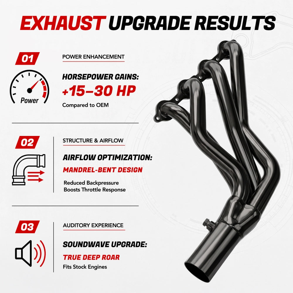 Long Tube Headers & Y-Pipe for 1999-2006 Chevrolet Silverado 1500 / Avalanche 1500丨GMC Sierra 1500丨4.8L / 5.3L / 6.0L V8丨2WD Only