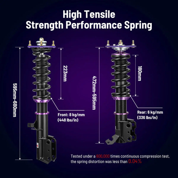 1988-1999 Toyota Corolla Coilovers Suspension E90 E100 E110 AE101 AE111 Coilovers Shock Absorber Flashark
