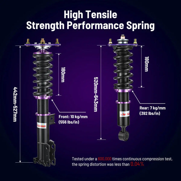 2000-2005 Mitsubishi Eclipse Coilover Shock Absorbers Struts 4PCS Flashark