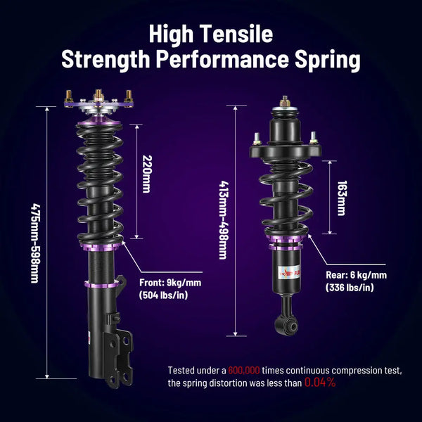 2008-2016 Mitsubishi Lancer ES Sedan 4-Door Coilover Shock Absorbers 4PCS Flashark