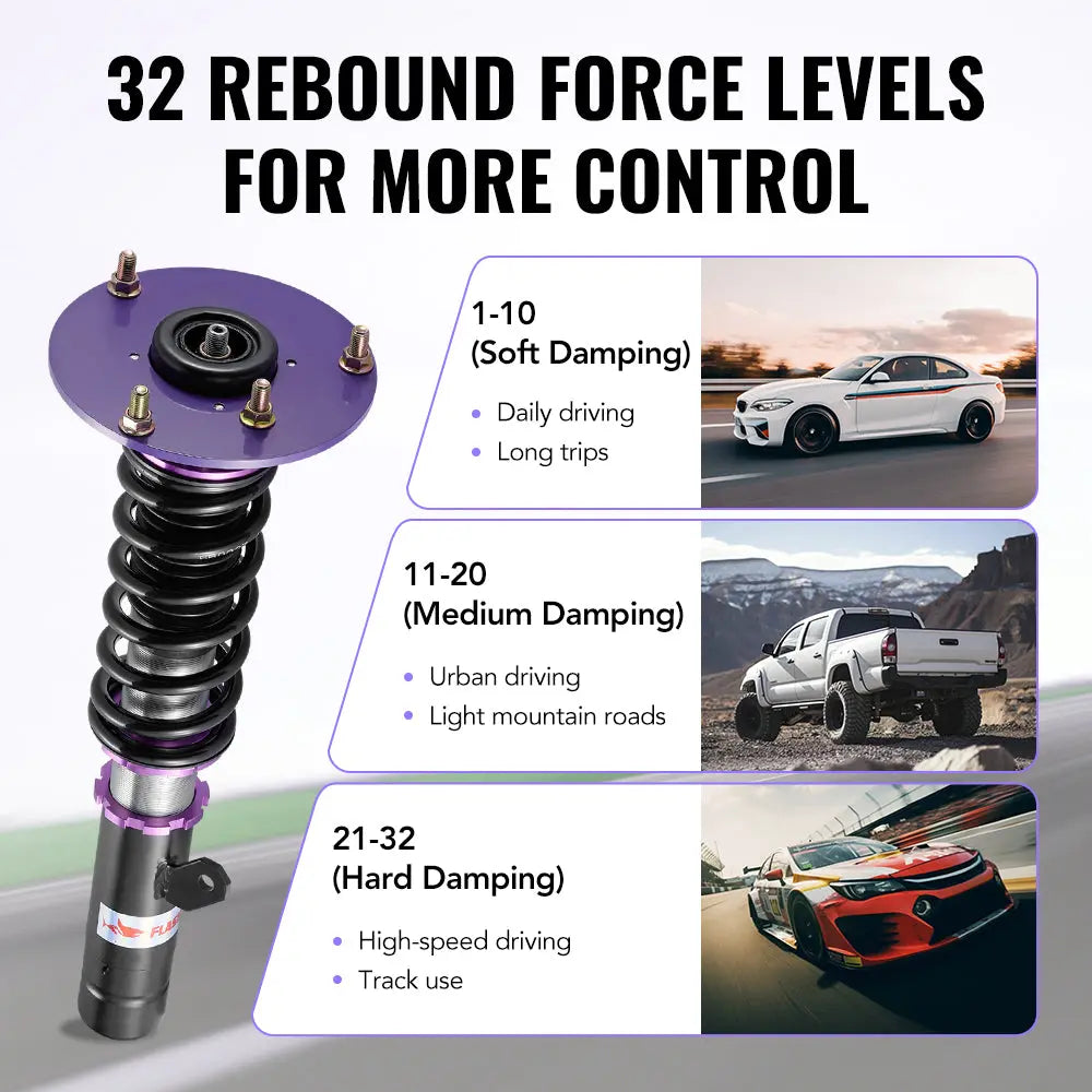 2012-2018 BMW 3-Series RWD (F30/F31/F34) Coilover Shock Absorbers w/ 32-Way Damping Force Adjustment Flashark