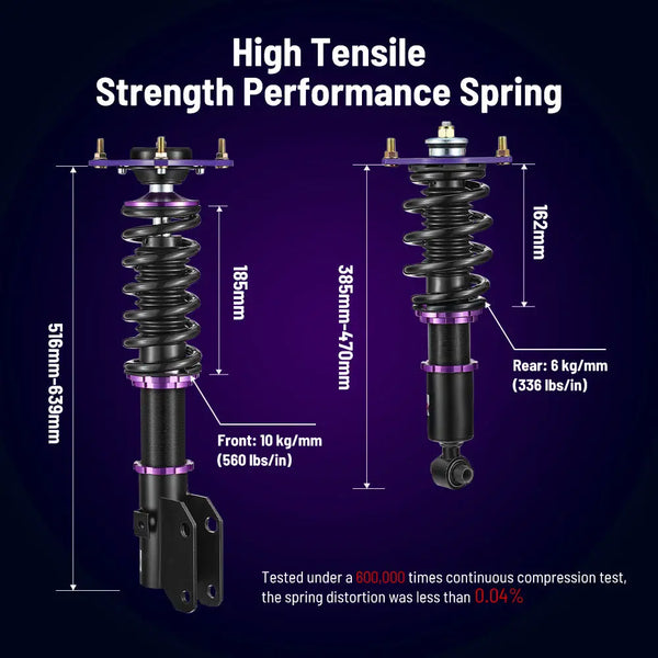 2015-2021 Coilovers Subaru WRX & STi Coilover Shock Absorbers Flashark