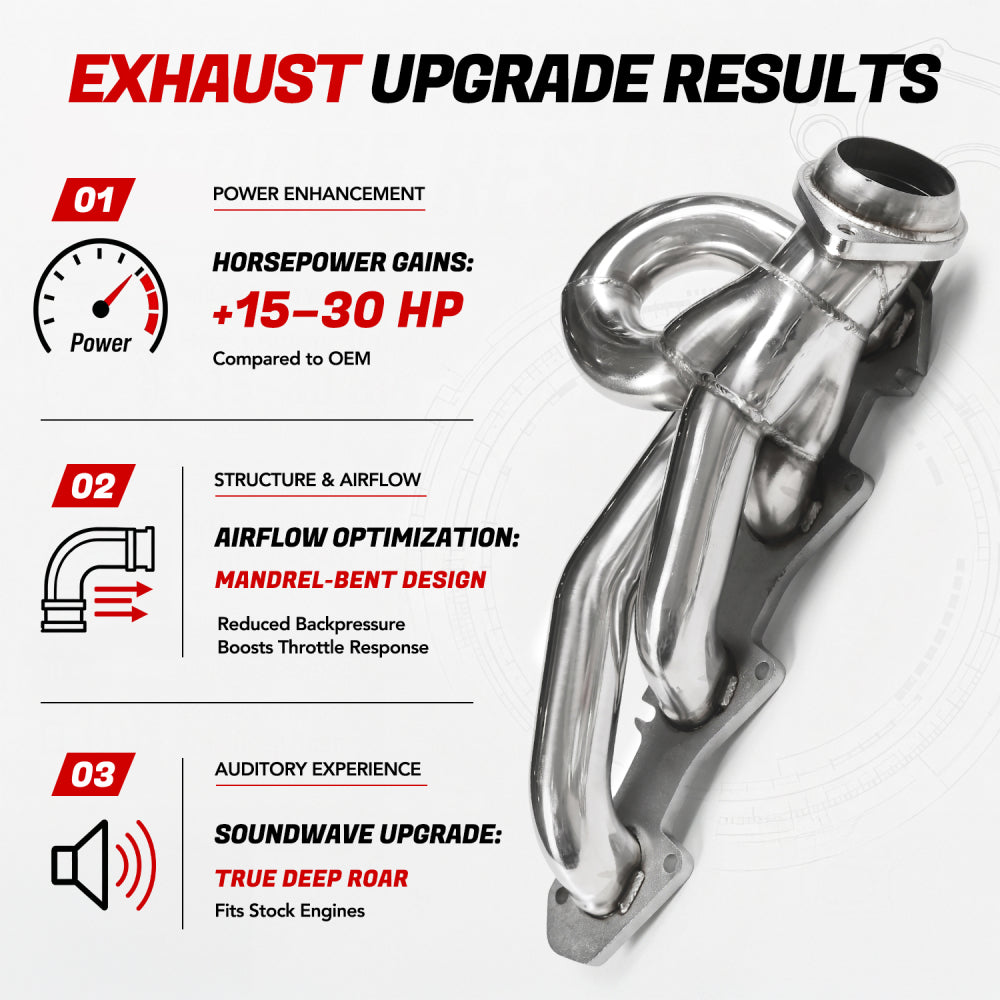 Short & Long Tube Headers for 2009-2018 Dodge RAM 1500 Hemi 5.7L V8