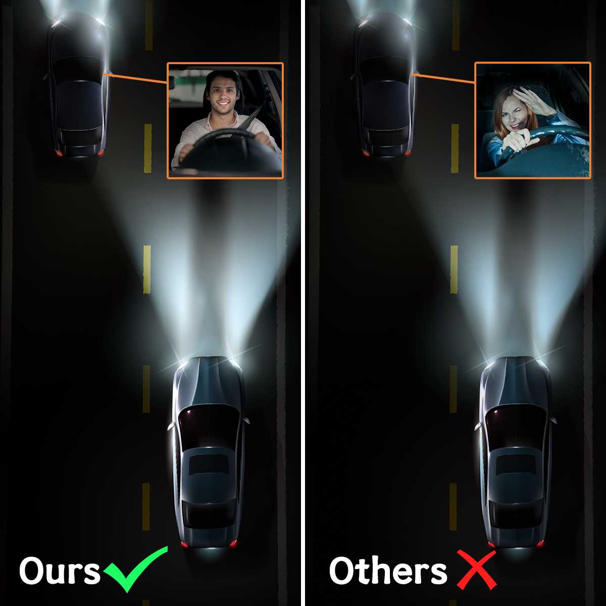 9004 HB1 LED Headlight Bulbs 18W 6000LM 6000K | 2 Bulbs Flashark