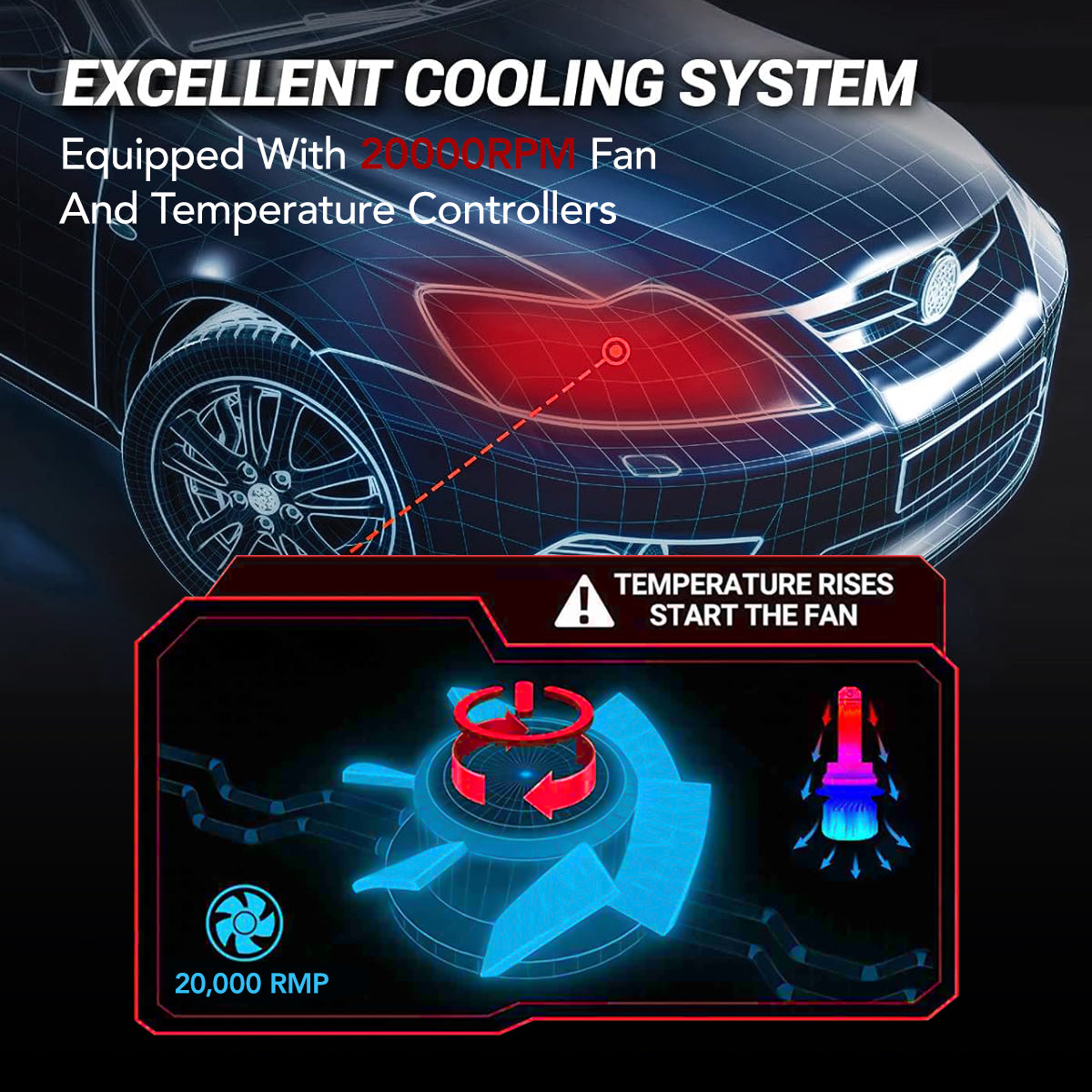 9005/HB3 9006/HB4 120W 6500K 22000LM White IP67 LED Headlight Bulbs 2 Pairs