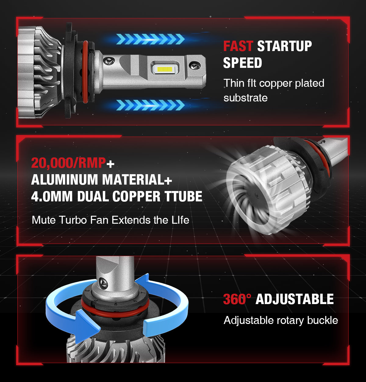 9005/HB3 9006/HB4 120W 6500K 22000LM White IP67 LED Headlight Bulbs 2 Pairs