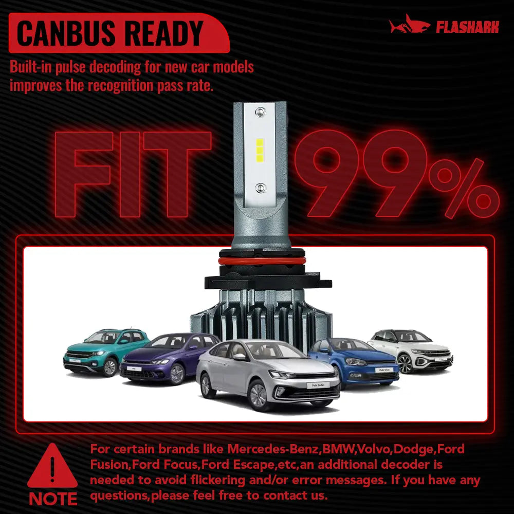 9006 HB4 LED Headlight Bulbs 15W 4000LM 6000K | 2 Bulbs Flashark