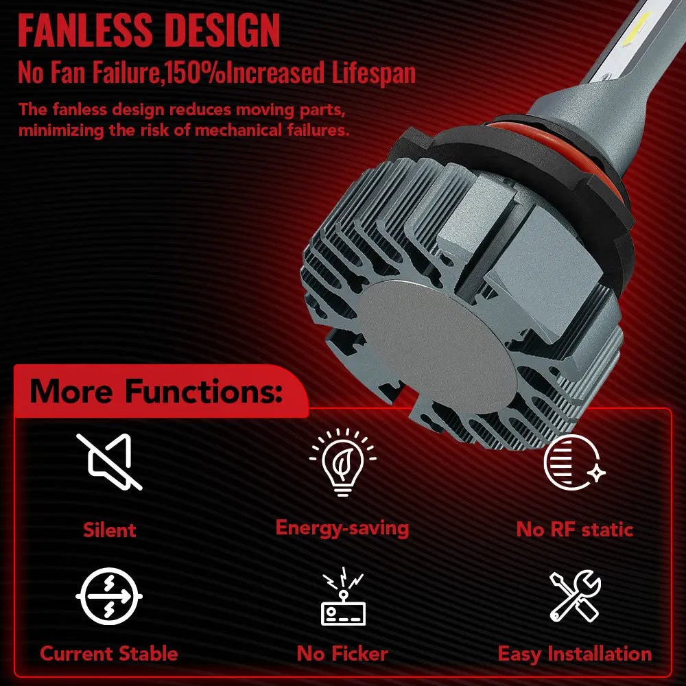 9006 HB4 LED Headlight Bulbs 15W 4000LM 6000K | 2 Bulbs Flashark