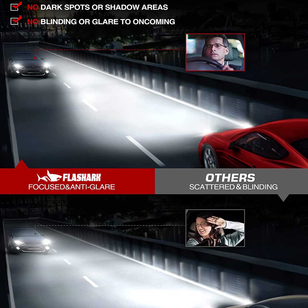 9006 HB4 LED Headlight Bulbs 60W 15000LM 6000K | 2 Bulbs Flashark