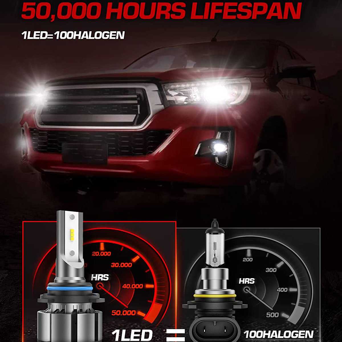 9006 HB4 LED Headlight Bulbs 60W 15000LM 6000K | 2 Bulbs Flashark
