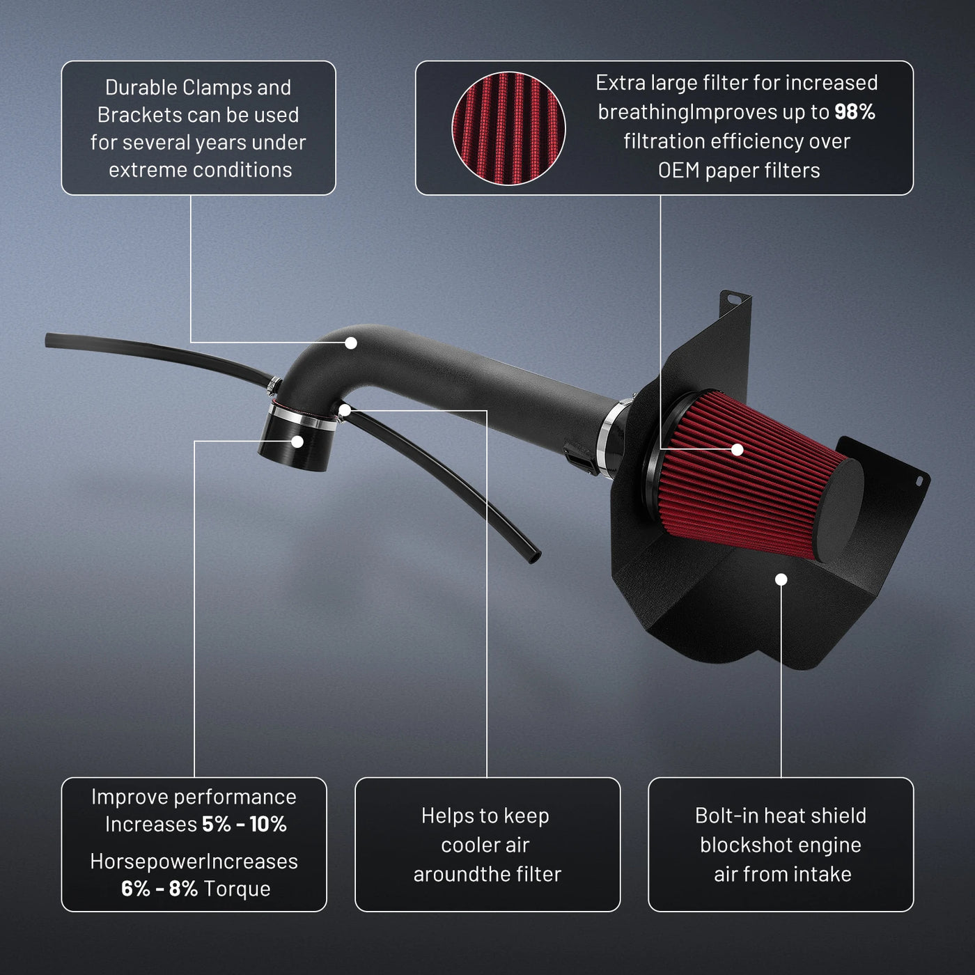 Flashark Cold Air Intake Kit — 2014-2018 Chevy Silverado 1500 / GMC Sierra 1500 5.3L & 6.2L V8