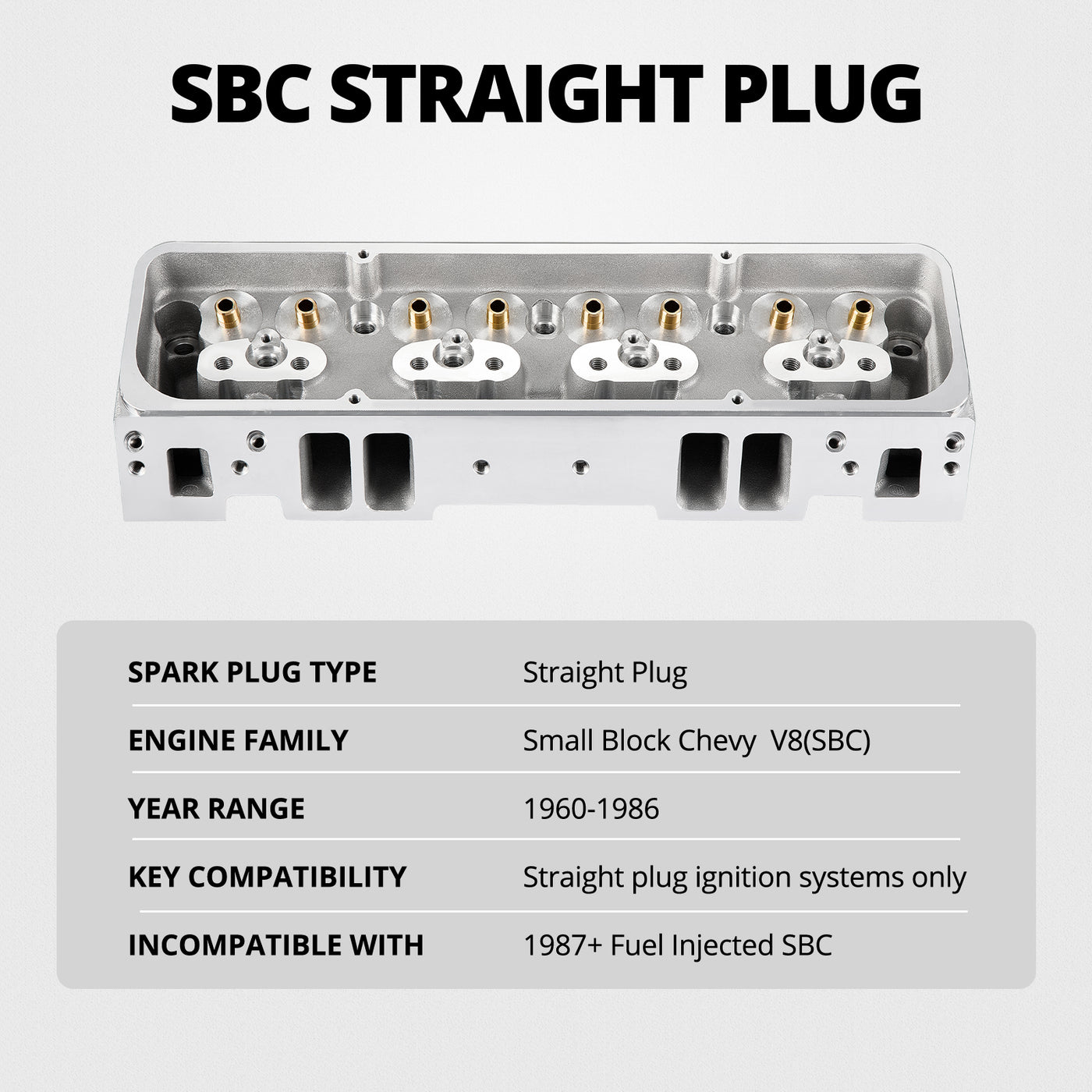 Cast Aluminum Cylinder Head for SBC Engines (Straight Plug) – Fits 1960-1986 Chevy V8 (302/327/350/383/400)