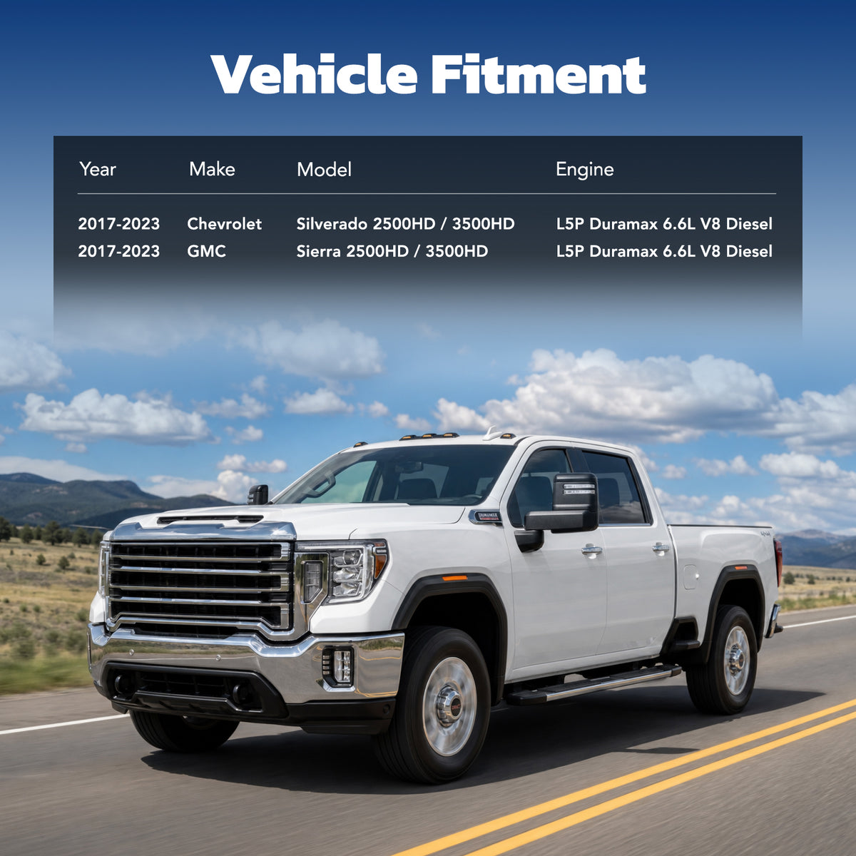 Turbo downpipe fitment for 2017-2023 Chevrolet Silverado and GMC Sierra 2500HD 3500HD L5P Duramax 6.6L V8 diesel