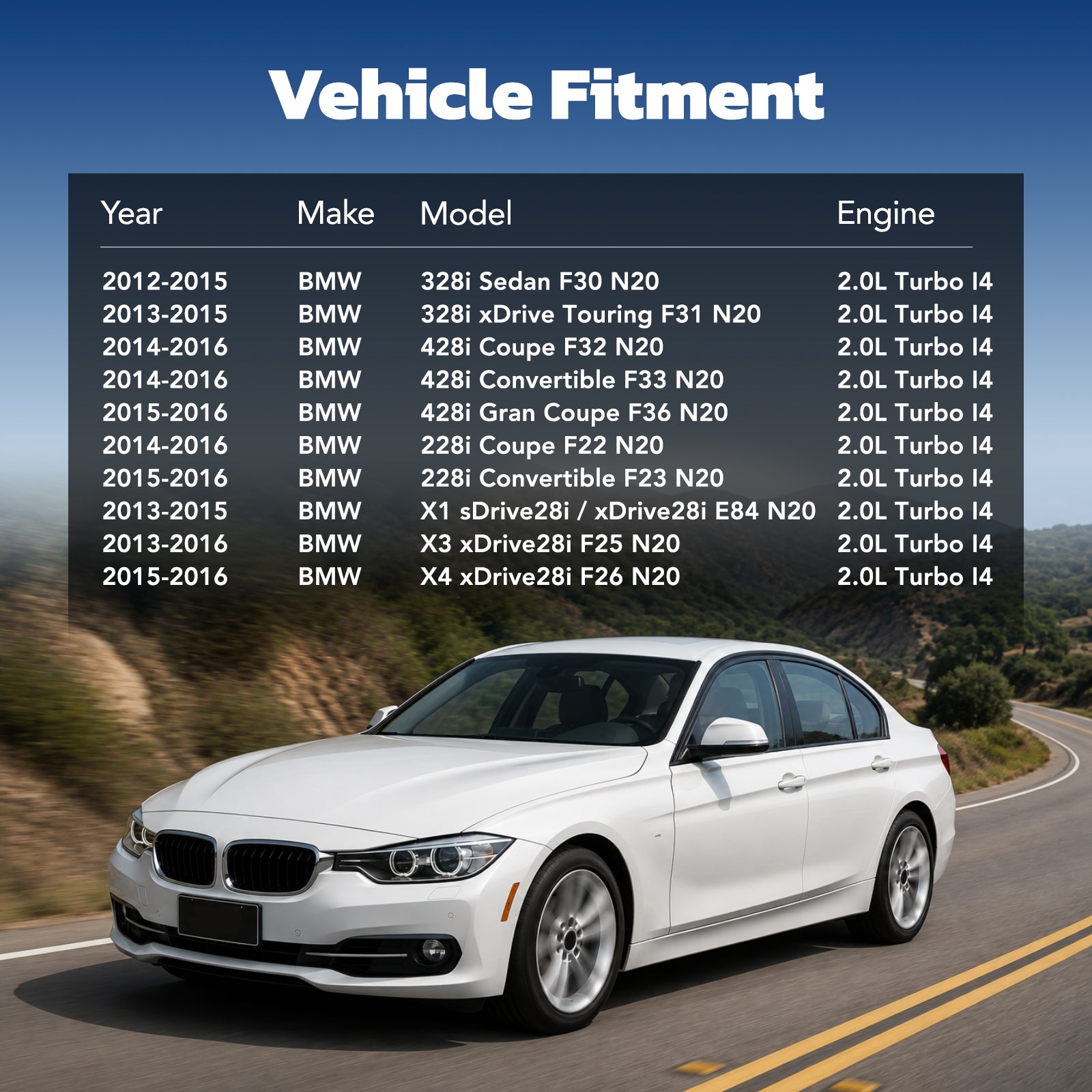 Downpipe sin catalizador de 3" para BMW 328i F30 F31 2012-2015 y BMW 428i F32 2014-2016 y 228i F22 — N20 2.0L Turbo