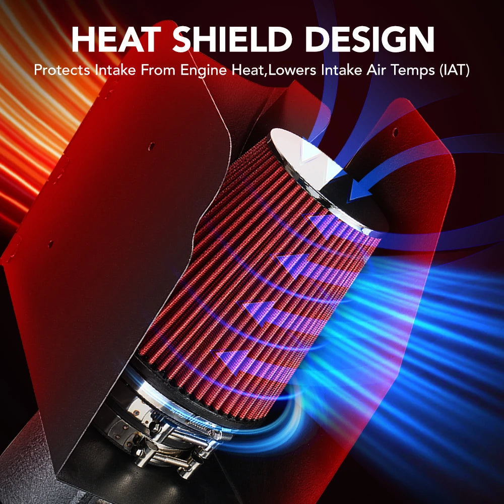Flashark Cold Air Intake Kit for 2009-2018 Ram 1500 & 2019-2023 Classic 5.7LV8 Flashark