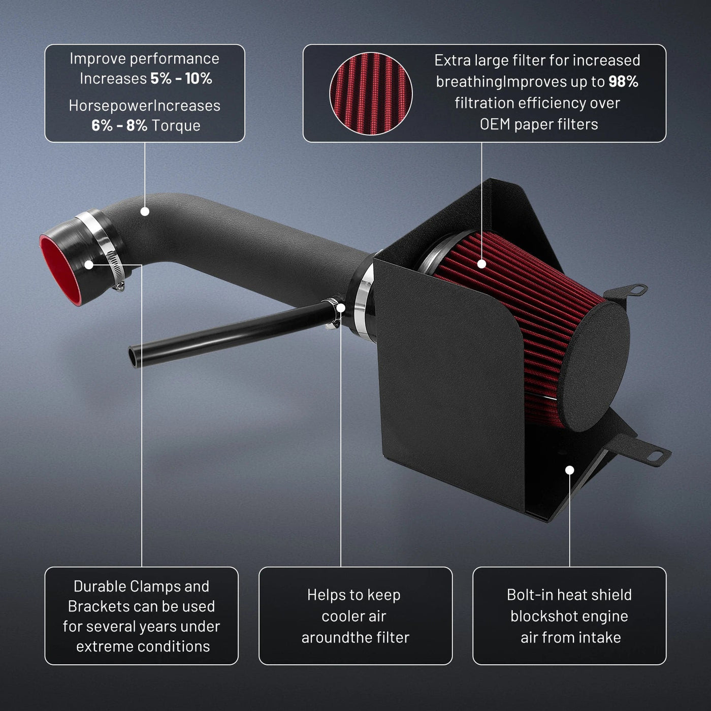 Flashark Cold Air Intake Kit for 2012-2018 Jeep Wrangler JK 3.6L V6 Pentastar Flashark
