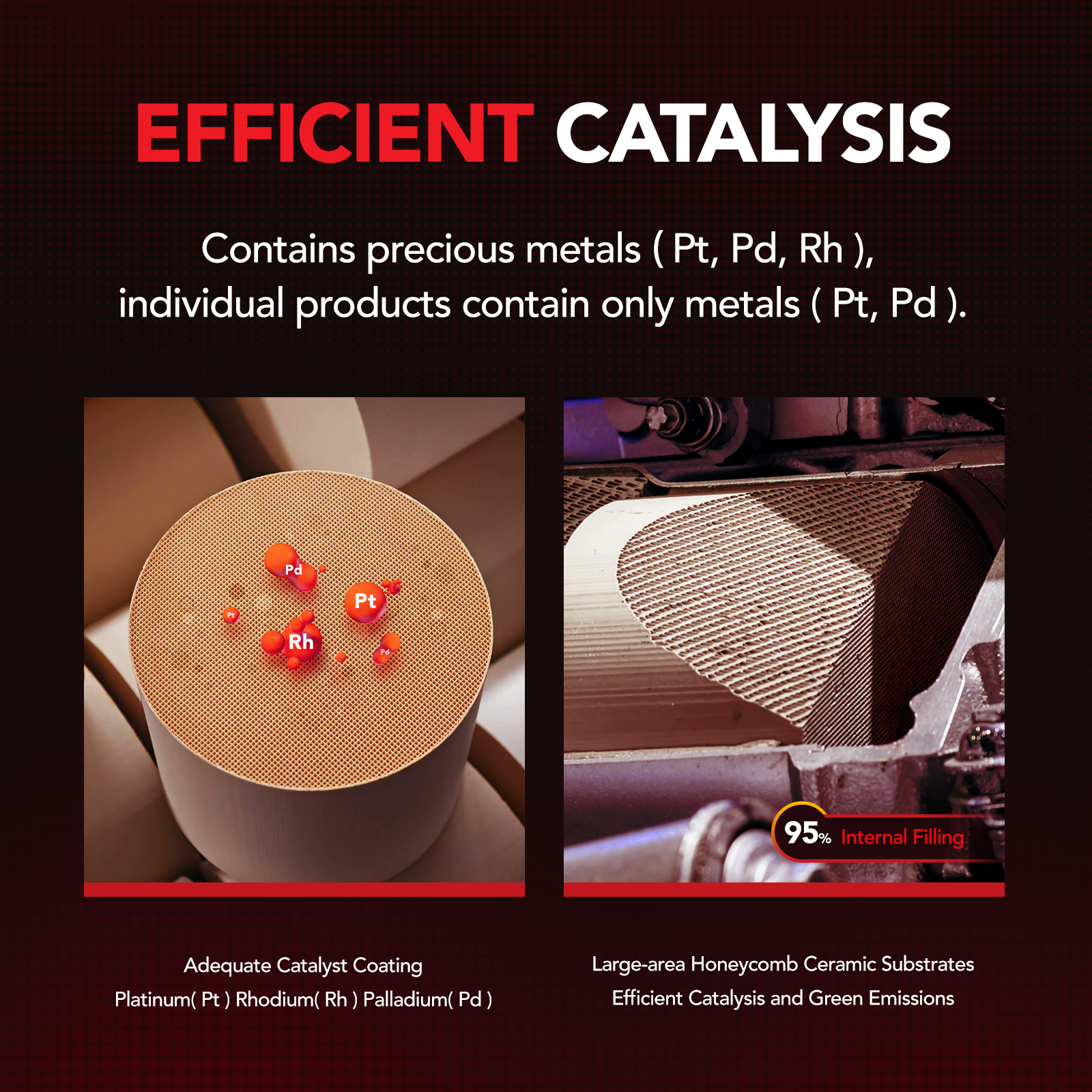 Front Exhaust Manifold Catalytic Converter Kit for 2008-2015 Nissan Rogue/Rogue Select 2.5L