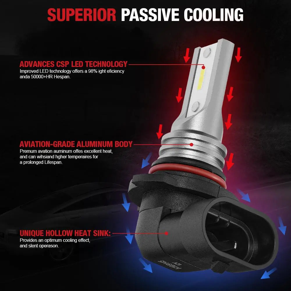 H10 9145 9140 LED Fog Light Bulbs 8W 1000LM 6000K | 2 Bulbs Flashark