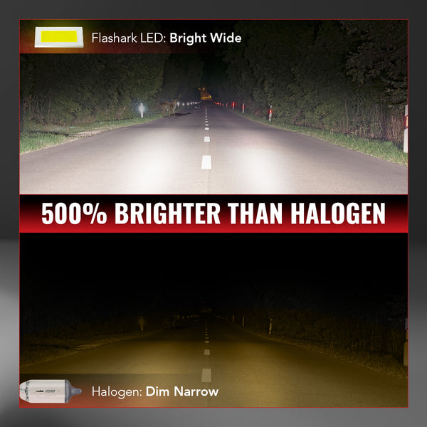 H11 9005 240W 6500K 14000LM White IP68 LED Headlight Bulbs 2Pcs