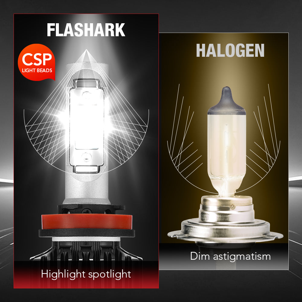 H11 9005 240W 6500K 14000LM White IP68 LED Headlight Bulbs 2Pcs