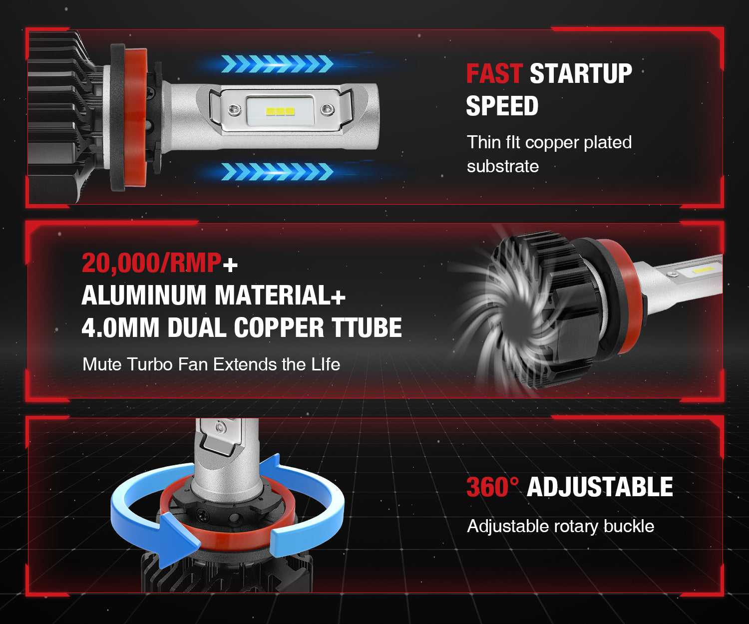 H11 9005 240W 6500K 14000LM White IP68 LED Headlight Bulbs 2Pcs