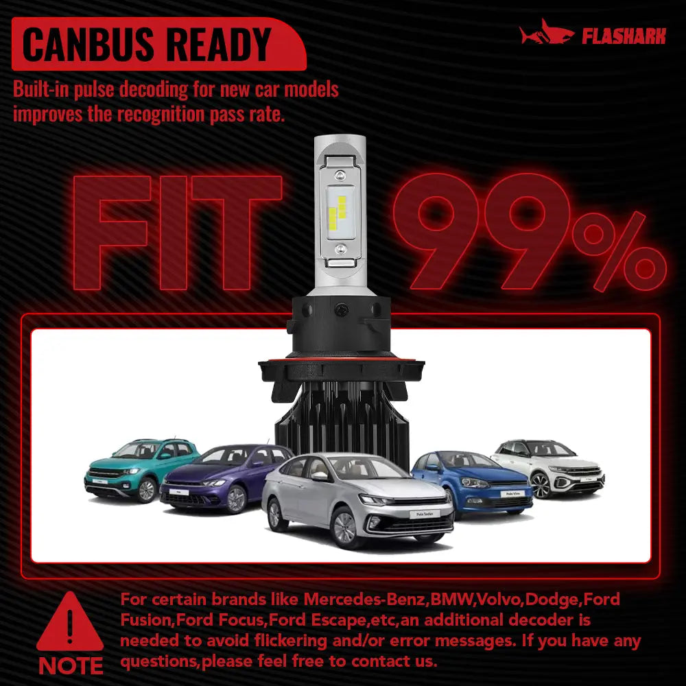 H13 9008 LED Headlight Bulbs 15W 3000LM 6000K for 2015-2022 Ford F150, 2018-2022 Jeep and More | 2 Bulbs Flashark