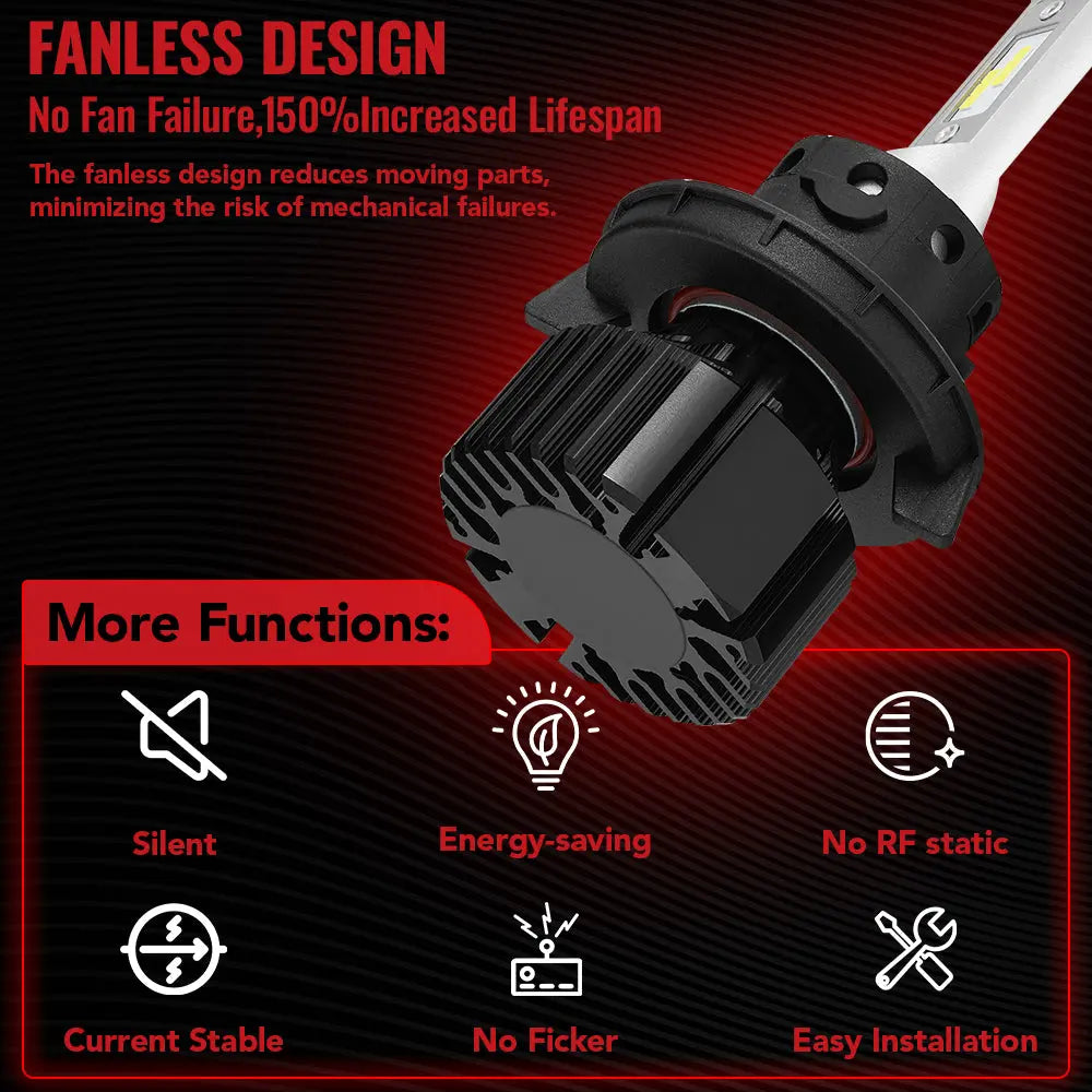 H13 9008 LED Headlight Bulbs 15W 3000LM 6000K for 2015-2022 Ford F150, 2018-2022 Jeep and More | 2 Bulbs Flashark