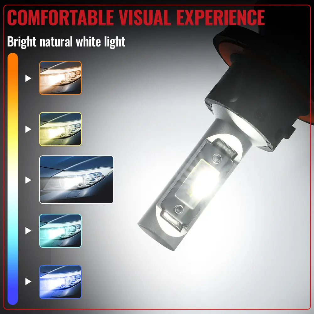 H13 9008 LED Headlight Bulbs 15W 3000LM 6000K for 2015-2022 Ford F150, 2018-2022 Jeep and More | 2 Bulbs Flashark