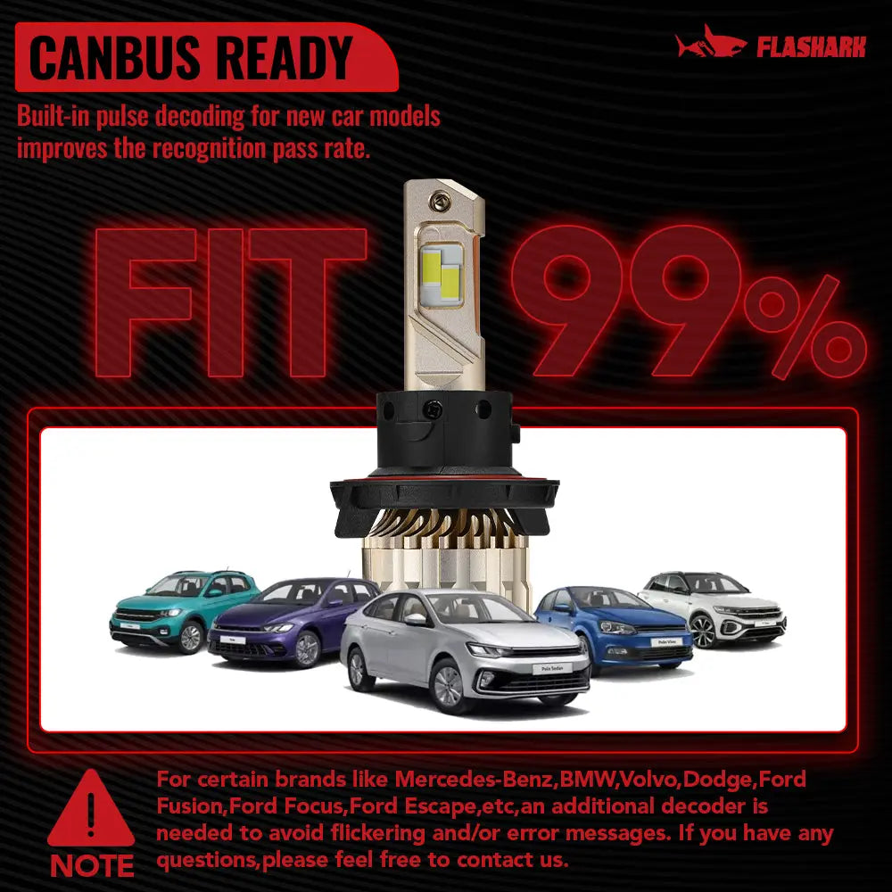 H13 9008 LED Headlight Bulbs 55W 12000LM 6000K for 2015-2022  Ford F150 ,2018-2022 Jeep Wrangler and More | 2 Bulbs Flashark