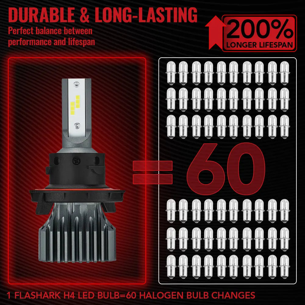 H13 9008 LED Headlight Bulbs White 60W 13000LM 6000K for 2013 Ford F-250 Super Duty | 2 Bulbs Flashark