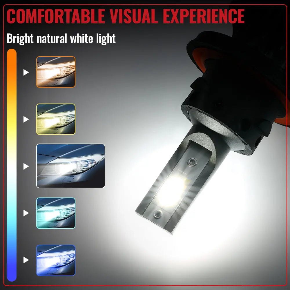 H13 9008 LED Headlight Bulbs White 60W 13000LM 6000K for 2013 Ford F-250 Super Duty | 2 Bulbs Flashark