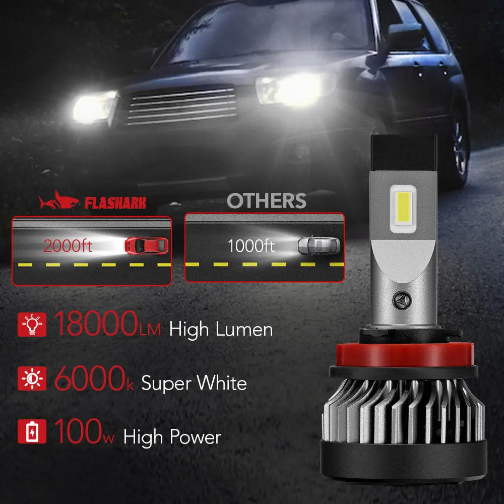 X2 H11/H9/H8 100W 6000K White IP67 LED Headlight Bulbs 2Pcs Flashark