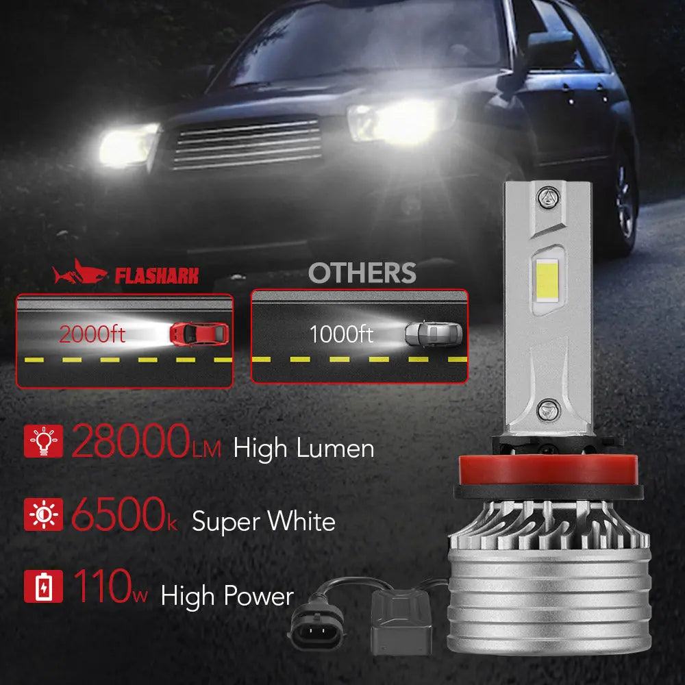 X4i H11/H8/H9 110W 6500K 28000LM White IP67 LED Headlight Bulbs 2Pcs Flashark