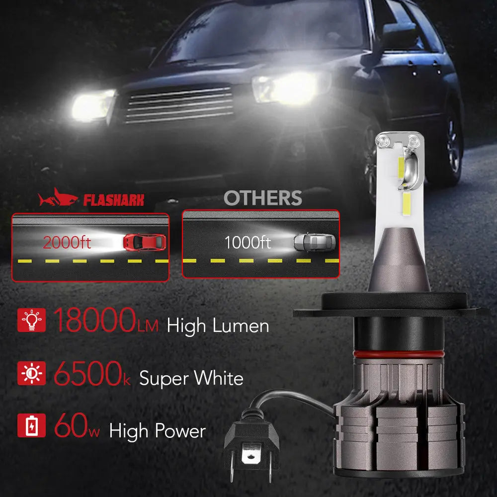 L1 H4/9003/HB2 60W 6500K White IP67 LED Headlight Bulbs 2Pcs Flashark