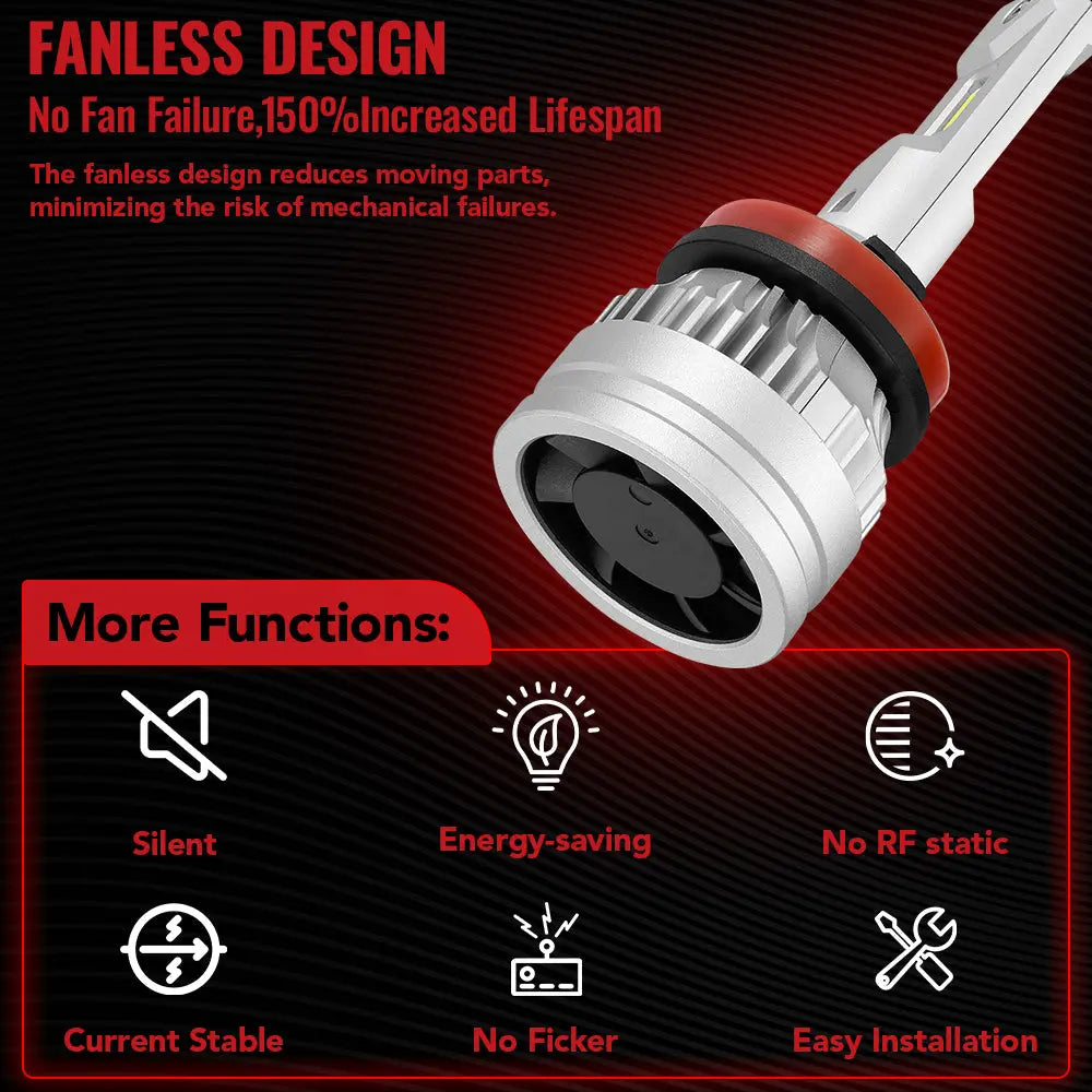 X3S H11/H9/H8 9005/HB3 100W 6500K 22000LM White IP67 LED Headlight Bulbs 2 Pairs Flashark