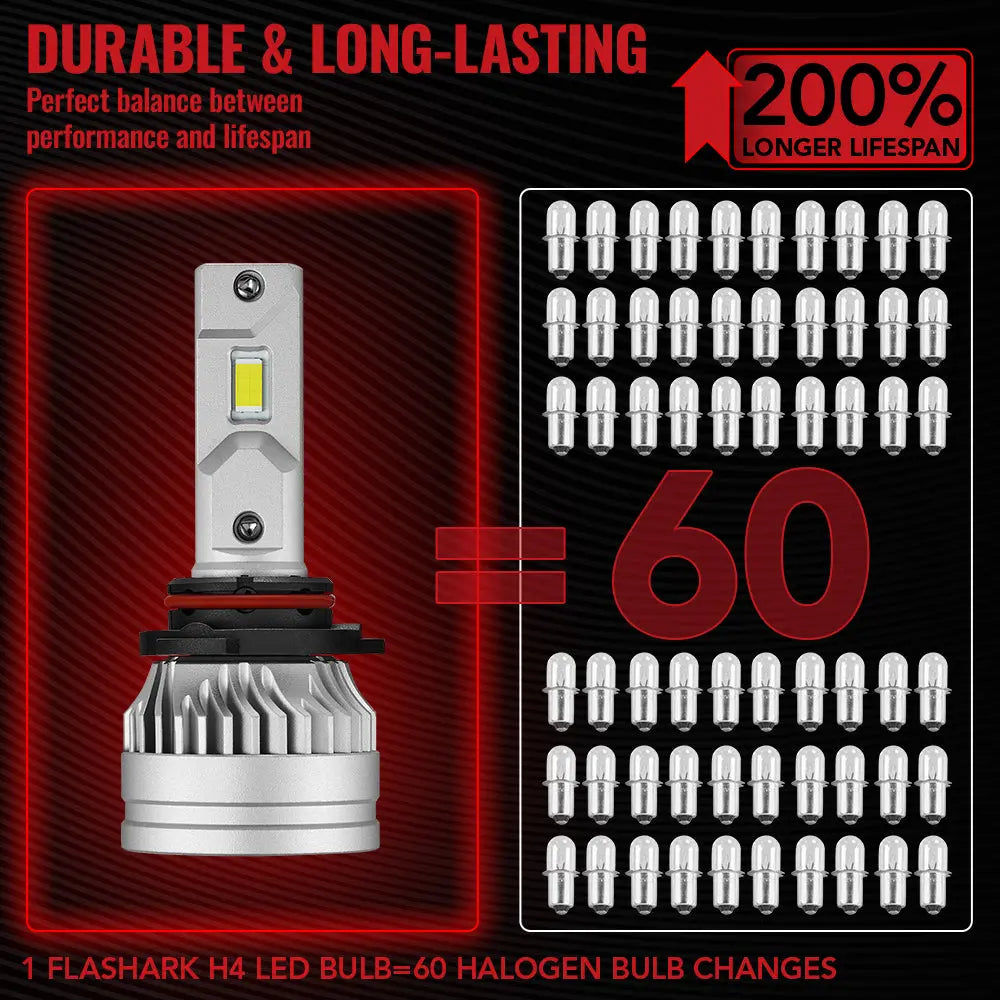 X3S 9005/HB3 9006/HB4 120W 6500K 22000LM White IP67 LED Headlight Bulbs 2 Pairs Flashark