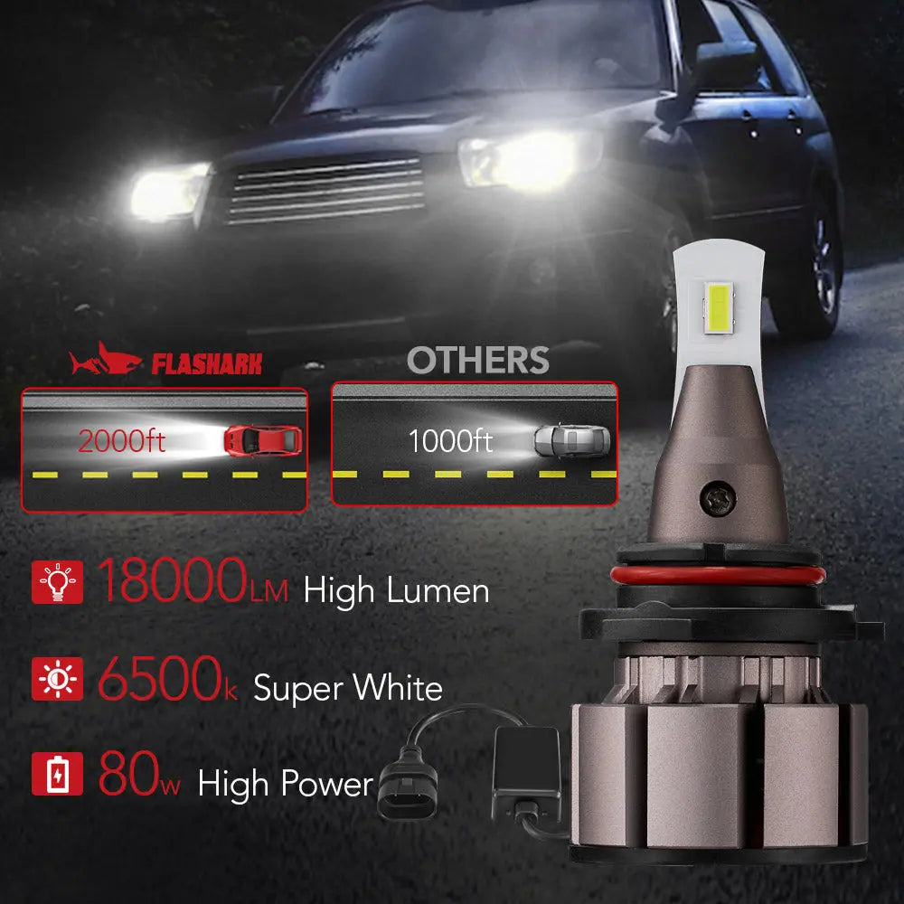 L2 9006/HB4 60W 6000K 18000LM White IP67 LED Headlight Bulbs 2Pcs Flashark