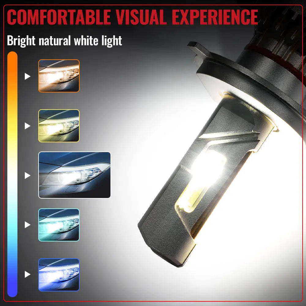 H4 9003 HB2 LED Headlight Bulbs 55W 12000LM 6000K | 2 Bulbs for Chevy/Ford/Dodge/Jeep/BMW/Nissan/Toyota/Honda Flashark