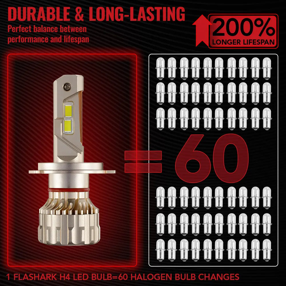H4 9003 HB2 LED Headlight Bulbs 55W 12000LM 6000K | 2 Bulbs for Chevy/Ford/Dodge/Jeep/BMW/Nissan/Toyota/Honda Flashark