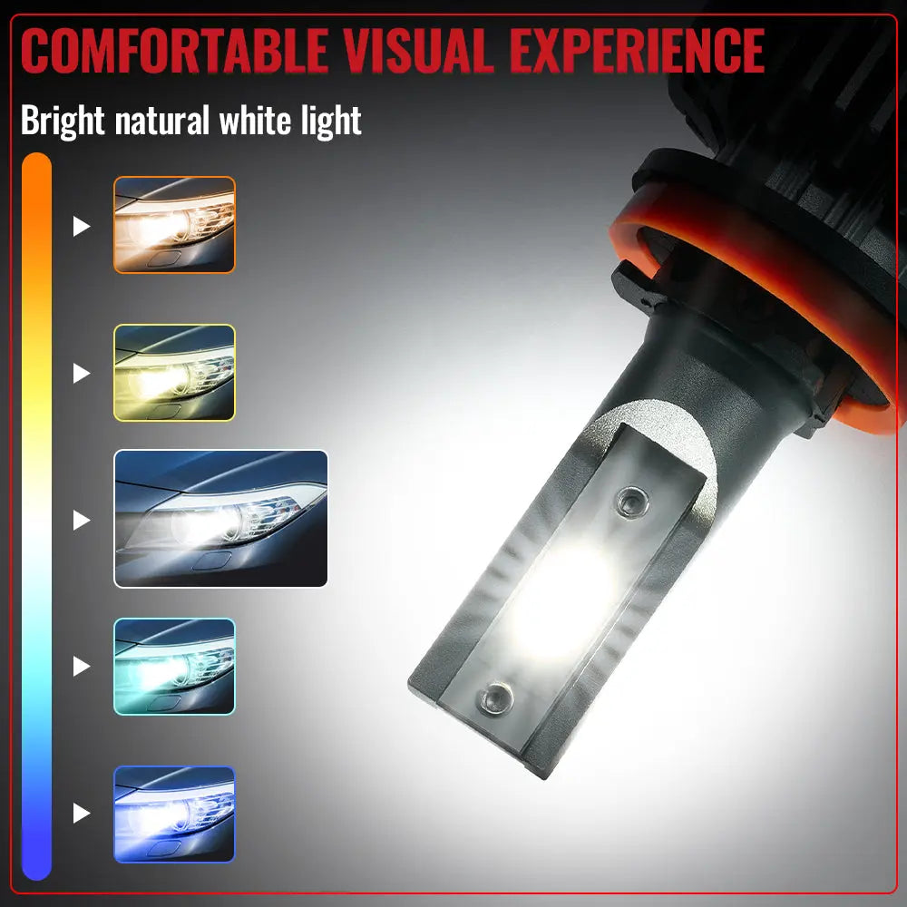 H11 H8 H9 LED Headlight Bulbs 60W 6000K 20000LM White 2Pcs for Chevrolet/Ford/Toyota/Dodge/GMC/Honda Flashark