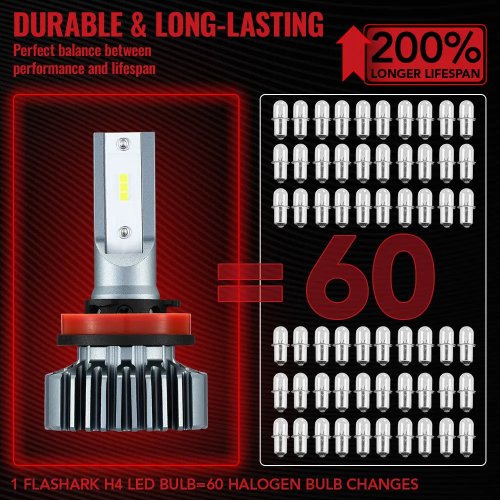 H11 H8 H9 LED Headlight Bulbs 60W 6000K 20000LM White 2Pcs for Chevrolet/Ford/Toyota/Dodge/GMC/Honda Flashark