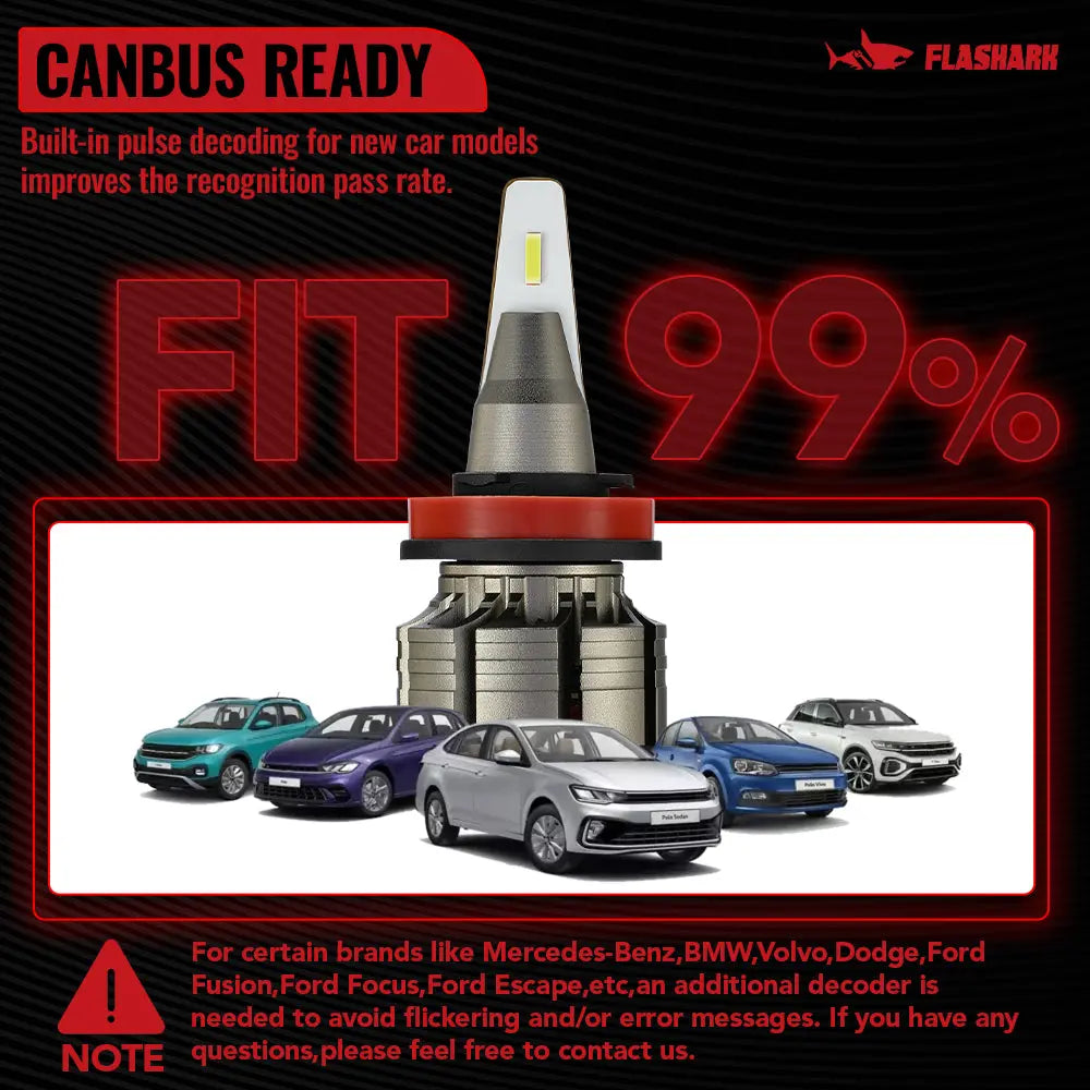 H11 H8 H9 LED Headlight Bulbs 36W 4000LM 5500K 2 Bulbs for Chevy/Ford/Dodge/Jeep/BMW/Nissan/Toyota/Honda Flashark