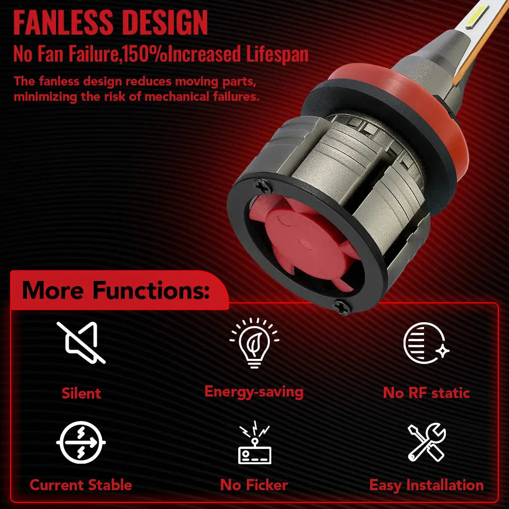 H11 H8 H9 LED Headlight Bulbs 36W 4000LM 5500K 2 Bulbs for Chevy/Ford/Dodge/Jeep/BMW/Nissan/Toyota/Honda Flashark