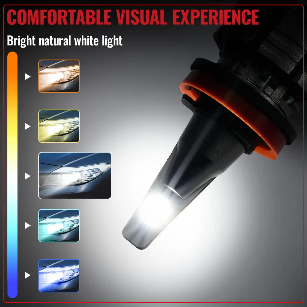 H11 H8 H9 LED Headlight Bulbs 36W 4000LM 5500K 2 Bulbs for Chevy/Ford/Dodge/Jeep/BMW/Nissan/Toyota/Honda Flashark