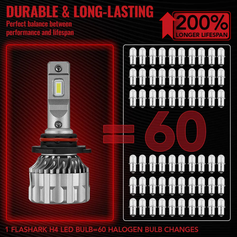 9005 HB3 LED Headlight Bulbs 45W 10000LM 6000K | 2 Bulbs for Chevy/Ford/Dodge/Jeep/BMW/Nissan/Toyota/Honda Flashark