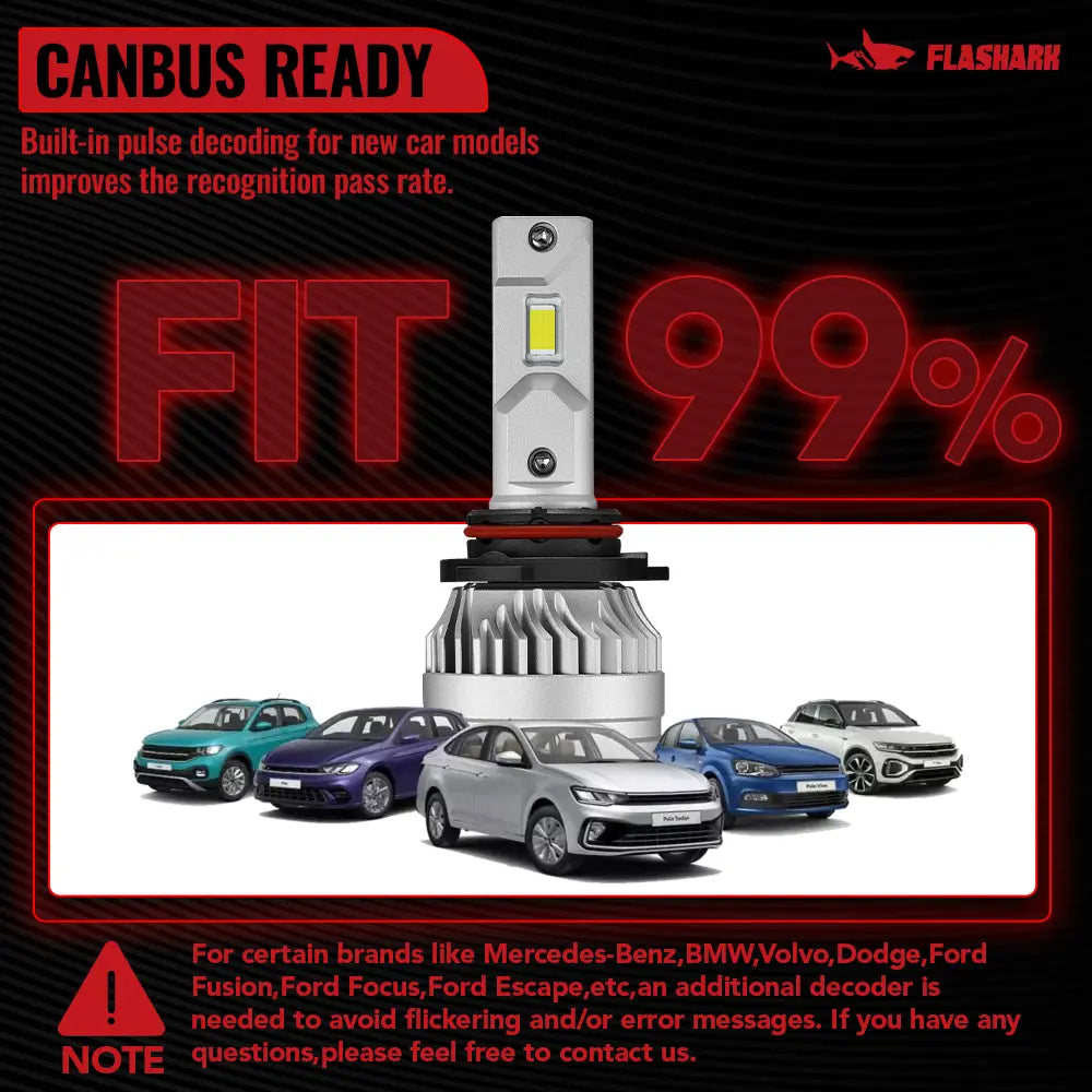 9006 HB4 LED Headlight Bulbs 45W 10000LM 6000K | 2 Bulbs for Chevy/Ford/Dodge/Jeep/BMW/Nissan/Toyota/Honda Flashark