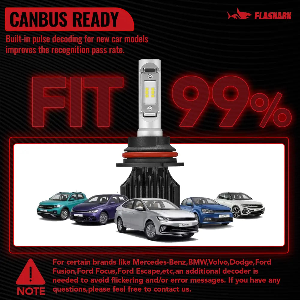 9007 HB5 LED Headlight Bulbs White15W 3000LM 6000K| 2 Bulbs for Chevy/Ford/Dodge/Jeep/Nissan/Honda Flashark