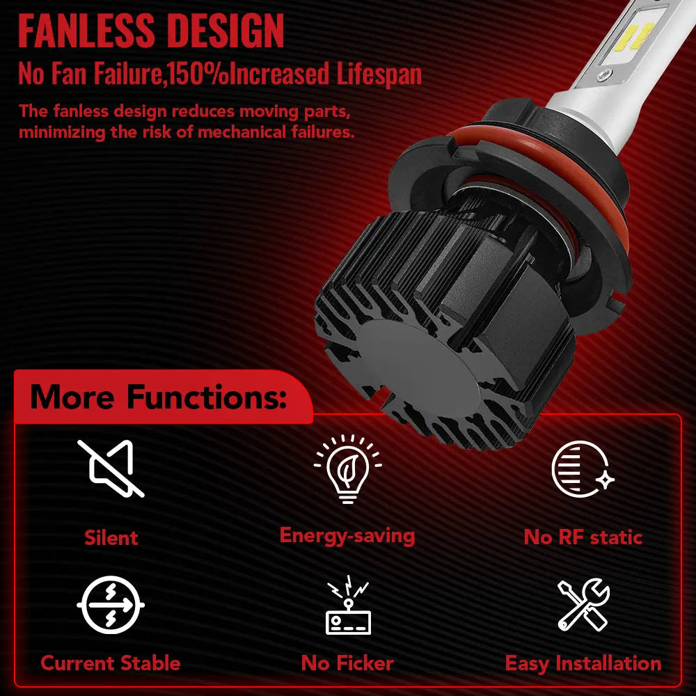 9007 HB5 LED Headlight Bulbs White15W 3000LM 6000K| 2 Bulbs for Chevy/Ford/Dodge/Jeep/Nissan/Honda Flashark